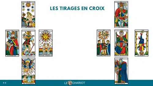 Tirage du Tarot : Tout comprendre grâce à ce Cas pratique 1 tirage du tarot