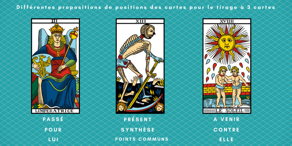 5 Méthodes pour tirer le Tarot facilement 3 méthodes de tirage
