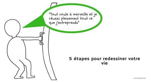 5 étapes pour redessiner votre vie avec le Tarot 6 redessiner votre vie avec le tarot