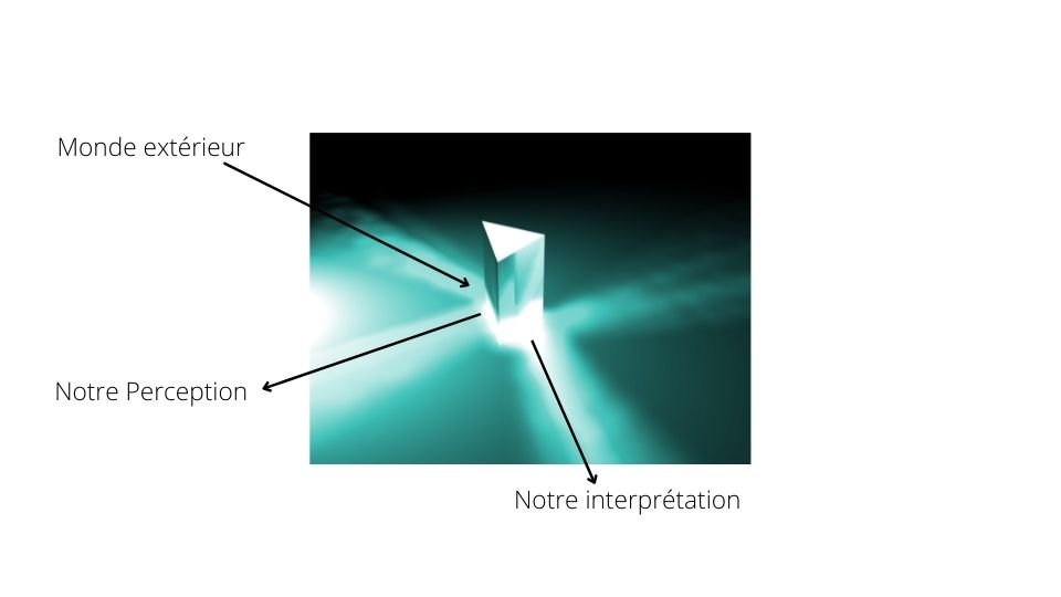 5 étapes pour redessiner votre vie avec le Tarot 7 redessiner votre vie avec le tarot