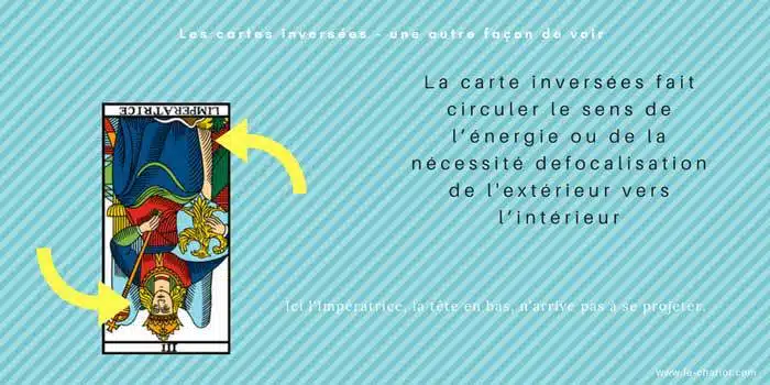 Cartes inversées – Comment lire les cartes du Tarot ? 3 cartes inversées