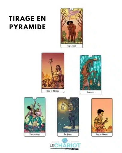 Les tirages du Tarot - le Tirage en pyramide sur une question précise 1 tirage en pyramide