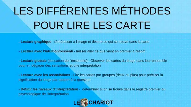 L’arcane 16, la Maison Dieu : une mise au point nécessaire 4 maison dieu