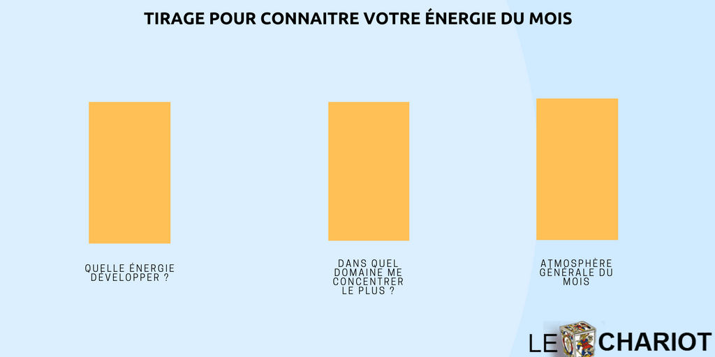 Dossier : Avez-vous de l'intuition pour lire le Tarot ? 6 développer son intuition