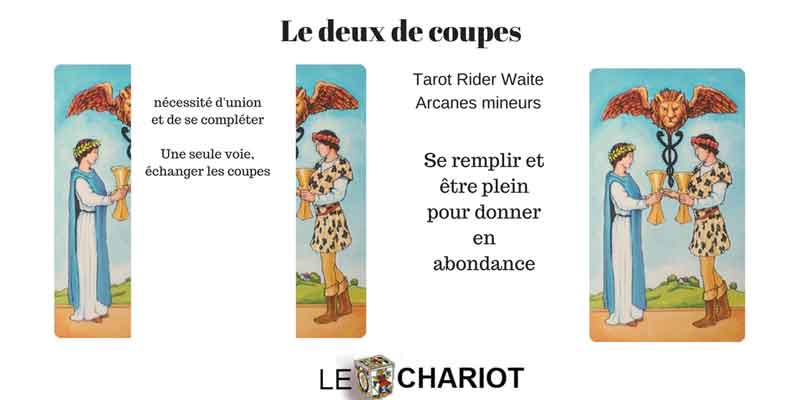 L’amour dans le Tarot. Comment le Tarot parle d’amour ? 4 2 de coupes