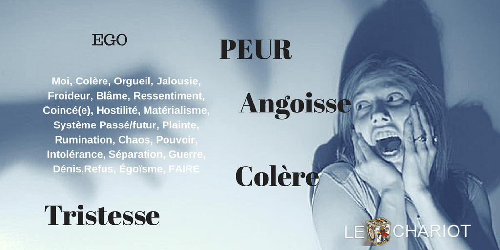 Dossier : Avez-vous de l'intuition pour lire le Tarot ? 2 intuition pour lire le Tarot