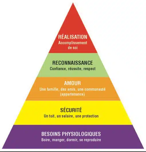 Se connaître avec le Tarot 2 mieux se connaître