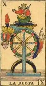 Comment se libérer du karma négatif autrement 4 se libérer du karma