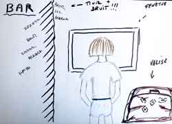 technique d'interprétation des cartes