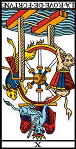 roue-camoin-envers roue de fortune