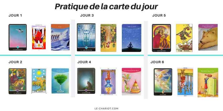 Pratique du Tarot - Tirage de la carte du jour 1 tirage de la carte du jour