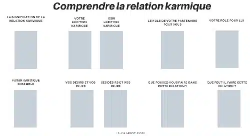 Relation Karmique - Comment savoir si vous en vivez une ? 4 relation karmique