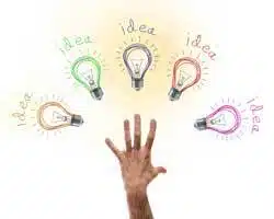 La carte de l’Empereur, Réalisez votre potentiel de succès 2 carte de l'Empereur