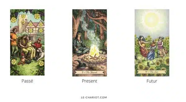 Everyday Witch Tarot suites du Tarot en amour