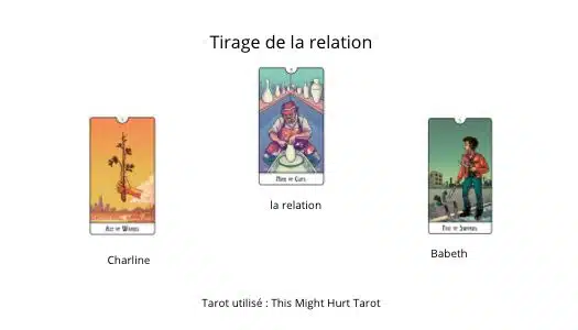 Tirage tarot pour comparer deux relations : quel choix réaliser ? 1 tirage du tarot comparé