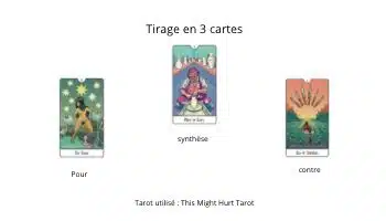 Tirage tarot pour comparer deux relations : quel choix réaliser ? 2 tirage de tarot comparé