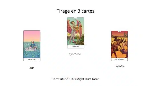 Tirage tarot pour comparer deux relations : quel choix réaliser ? 3 tirage de tarot comparé