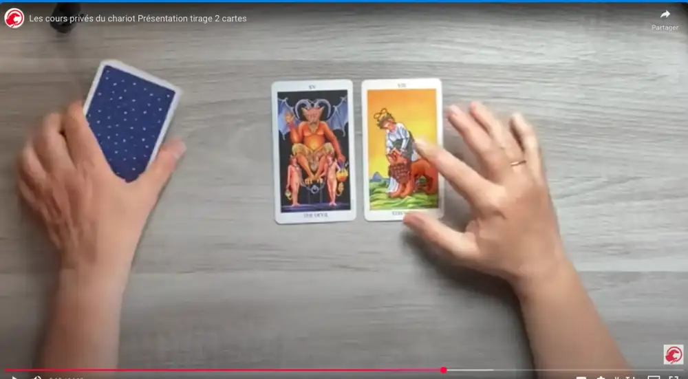 rw-formation formation rider waite